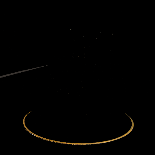 4x linear difference