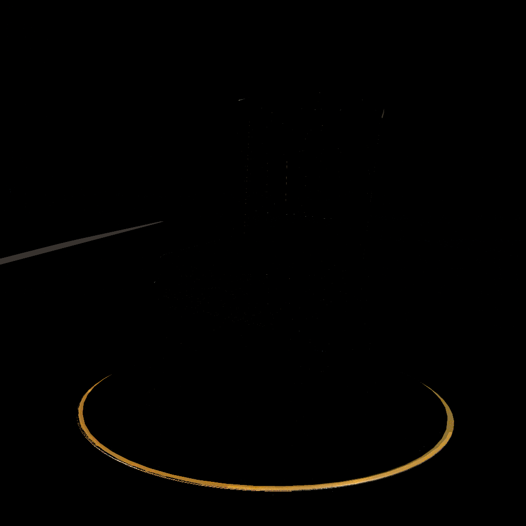 4x linear difference